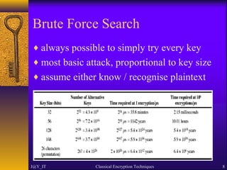 Brute Force Search
♦ always possible to simply try every key
♦ most basic attack, proportional to key size
♦ assume either know / recognise plaintext
J@Y_IT Classical Encryption Techniques 8
 