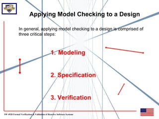 Applying Model Checking to a Design

              In general, applying model checking to a design is comprised of
              three critical steps:



                                              1. Modeling


                                              2. Specification


                                              3. Verification

SW 4920 Formal Verification & Validation of Reactive Software Systems
 