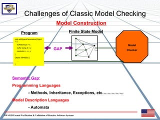 Challenges of Classic Model Checking
                                                   Model Construction
                   Program                                      Finite State Model
          void addSpaceParameters(Object
          1) {
              buffer[wing1] = x;                                                     Model
              buffer [wing 2] = y;
              resolution = x + y;
                                                 GAP                                 Checker
          }
          Object SW4920() {
              …
          }




       Semantic Gap:
       Programming Languages
                             - Methods, Inheritance, Exceptions, etc…………….
       Model Description Languages
                             - Automata
SW 4920 Formal Verification & Validation of Reactive Software Systems
 