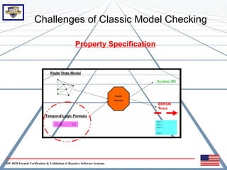 Challenges of Classic Model Checking

                                                Property Specification




SW 4920 Formal Verification & Validation of Reactive Software Systems
 