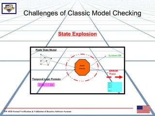 Challenges of Classic Model Checking

                                                       State Explosion




SW 4920 Formal Verification & Validation of Reactive Software Systems
 