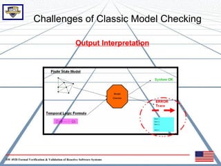 Challenges of Classic Model Checking

                                                  Output Interpretation




SW 4920 Formal Verification & Validation of Reactive Software Systems
 