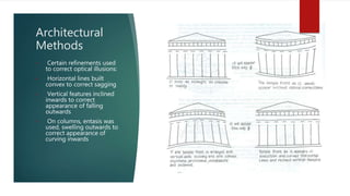 Architectural
Methods
• Certain refinements used
to correct optical illusions:
• Horizontal lines built
convex to correct sagging
• Vertical features inclined
inwards to correct
appearance of falling
outwards
• On columns, entasis was
used, swelling outwards to
correct appearance of
curving inwards
 