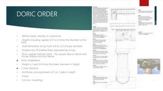 DORIC ORDER
• Without base, directly on crepidoma
• Height (including capital) of 4 to 6 times the diameter at the
base
• Shaft diminishes at top from 3/4 to 2/3 of base diameter
• Divided into 20 shallow flutes separated by arrises
• Doric capitals had two parts - the square abacus above and
circular bulbous echinus below
 Doric entablature:
• Height is 1 and 3/4 times the lower diameter in height
 3 main divisions:
• Architrave, principal beam of 2 or 3 slabs in depth
• Frieze
• Cornice, mouldings
 