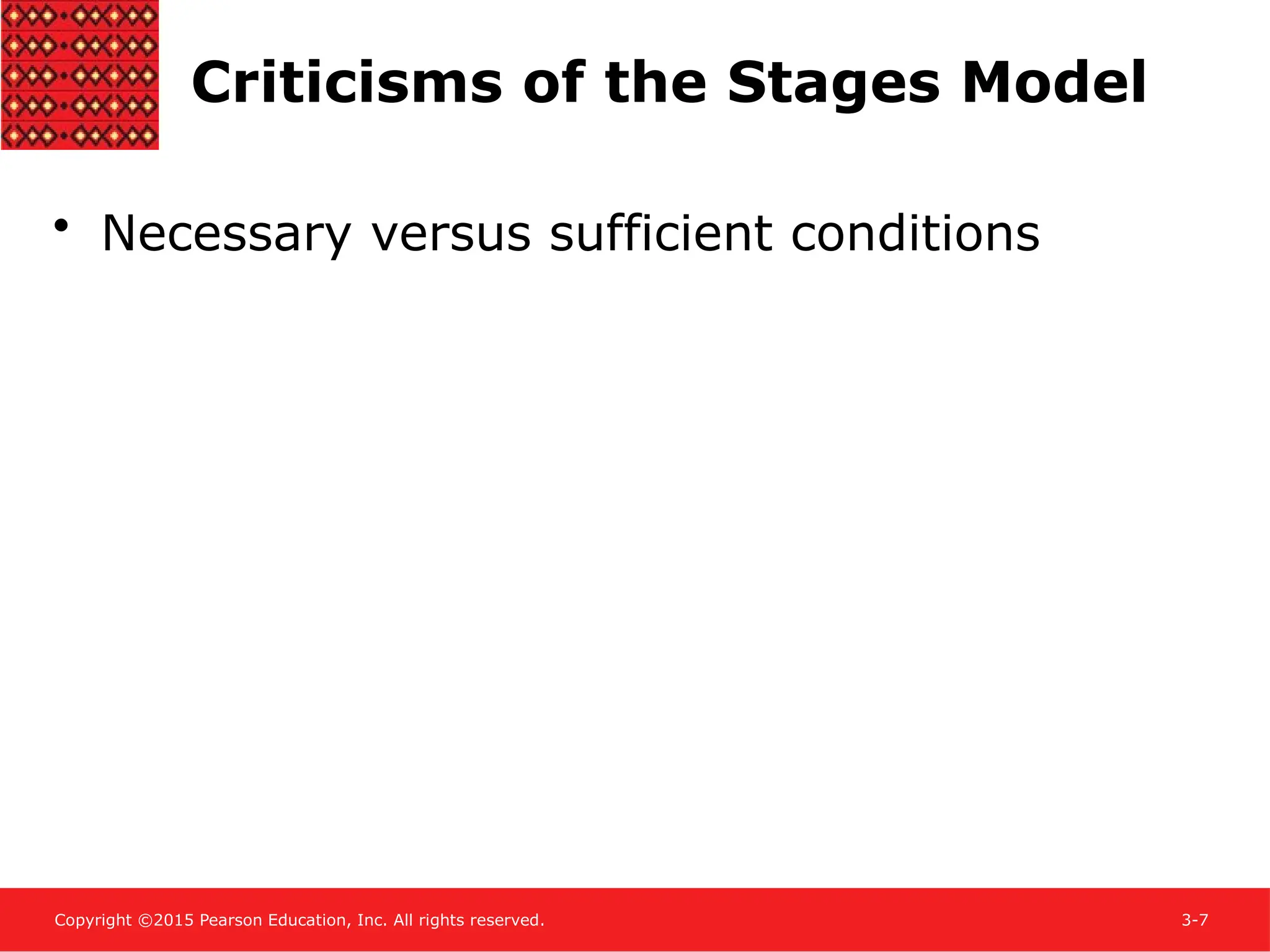 Copyright ©2015 Pearson Education, Inc. All rights reserved. 3-7
Criticisms of the Stages Model
• Necessary versus sufficient conditions
 
