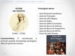 CLASSICISMO – PRINCIPAIS AUTORES E OBRAS
AUTOR
GIL VICENTE
(1465 – 1536)
Característica: É considerado o
primeiro grande dramaturgo português,
além de poeta de renome.
Principais obras:
- Auto Pastoril Castelhano;
- Auto da Visitação;
- Auto dos Reis Magos;
- Auto da Índia;
- Auto da Sibila Cassandra;
- Auto da Barca do Inferno;
- Auto da Barca do Purgatório;
- Auto da Barca da Glória;
- Farsa de Inês Pereira.
 