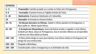 LITERATURA
PROF. ADRIANA CHRISTINNE
 