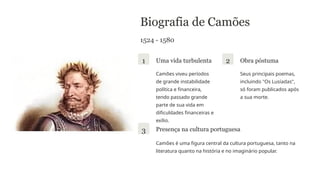 Biografia de Camões
1524 - 1580
1 Uma vida turbulenta
Camões viveu períodos
de grande instabilidade
política e financeira,
tendo passado grande
parte de sua vida em
dificuldades financeiras e
exílio.
2 Obra póstuma
Seus principais poemas,
incluindo "Os Lusíadas",
só foram publicados após
a sua morte.
3 Presença na cultura portuguesa
Camões é uma figura central da cultura portuguesa, tanto na
literatura quanto na história e no imaginário popular.
 