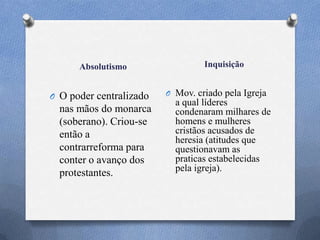 Absolutismo Inquisição
O O poder centralizado
nas mãos do monarca
(soberano). Criou-se
então a
contrarreforma para
conter o avanço dos
protestantes.
O Mov. criado pela Igreja
a qual líderes
condenaram milhares de
homens e mulheres
cristãos acusados de
heresia (atitudes que
questionavam as
praticas estabelecidas
pela igreja).
 