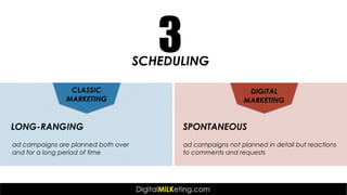 Classic Marketing vs Digital Marketing