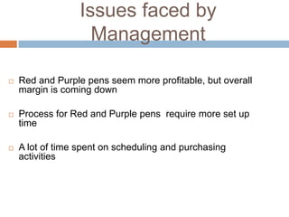 Issues faced by
Management


Red and Purple pens seem more profitable, but overall
margin is coming down



Process for Red and Purple pens require more set up
time



A lot of time spent on scheduling and purchasing
activities

 