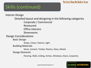 Office Interior Designs | PDF
