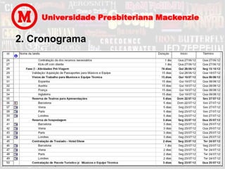 Universidade Presbiteriana Mackenzie

2. Cronograma
 
