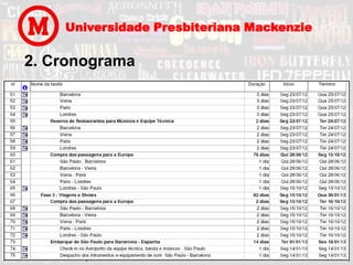 Universidade Presbiteriana Mackenzie

2. Cronograma
 