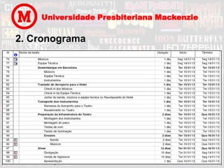 Universidade Presbiteriana Mackenzie

2. Cronograma
 