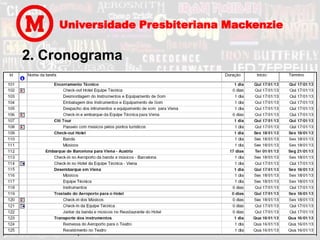 Universidade Presbiteriana Mackenzie

2. Cronograma
 