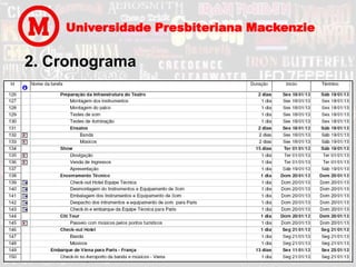 Universidade Presbiteriana Mackenzie

2. Cronograma
 