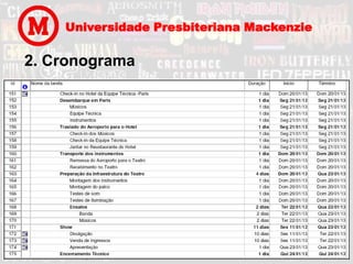 Universidade Presbiteriana Mackenzie

2. Cronograma
 