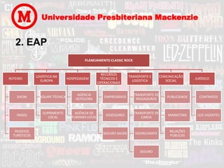 Universidade Presbiteriana Mackenzie


   2. EAP
                                          PLANEJAMENTO CLASSIC ROCK


                                                      RECURSOS
               LOGÍSTICA NA                                           TRANSPORTE E      COMUNICAÇÃO
ROTEIRO                           HOSPEDAGEM         TÉCNICOS E                                          JURÍDICO
                 EUROPA                                                 LOGÍSTICA          SOCIAL
                                                    OPERACIONAIS


                                       AGÊNCIA                          TRANSPORTE DE
    SHOW         EQUIPE TÉCNICA                        EMPRESÁRIOS                         PUBLICIDADE     CONTRATOS
                                      HOTELEIRA                          PASSAGEIROS


                  SUPRIMENTO          AGÊNCIA DE                        TRANSPORTE DE
    PAÍSES                                              ASSESSORES                          MARKETING     LEIS VIGENTES
                     LOCAL          TURISMO LOCAL                           CARGA


   PASSEIOS                                                                                 RELAÇÕES
                                                       SEGURO SAÚDE      DESPACHANTE
  TURÍSTICOS                                                                                PÚBLICAS



                                                                            SEGURO
 