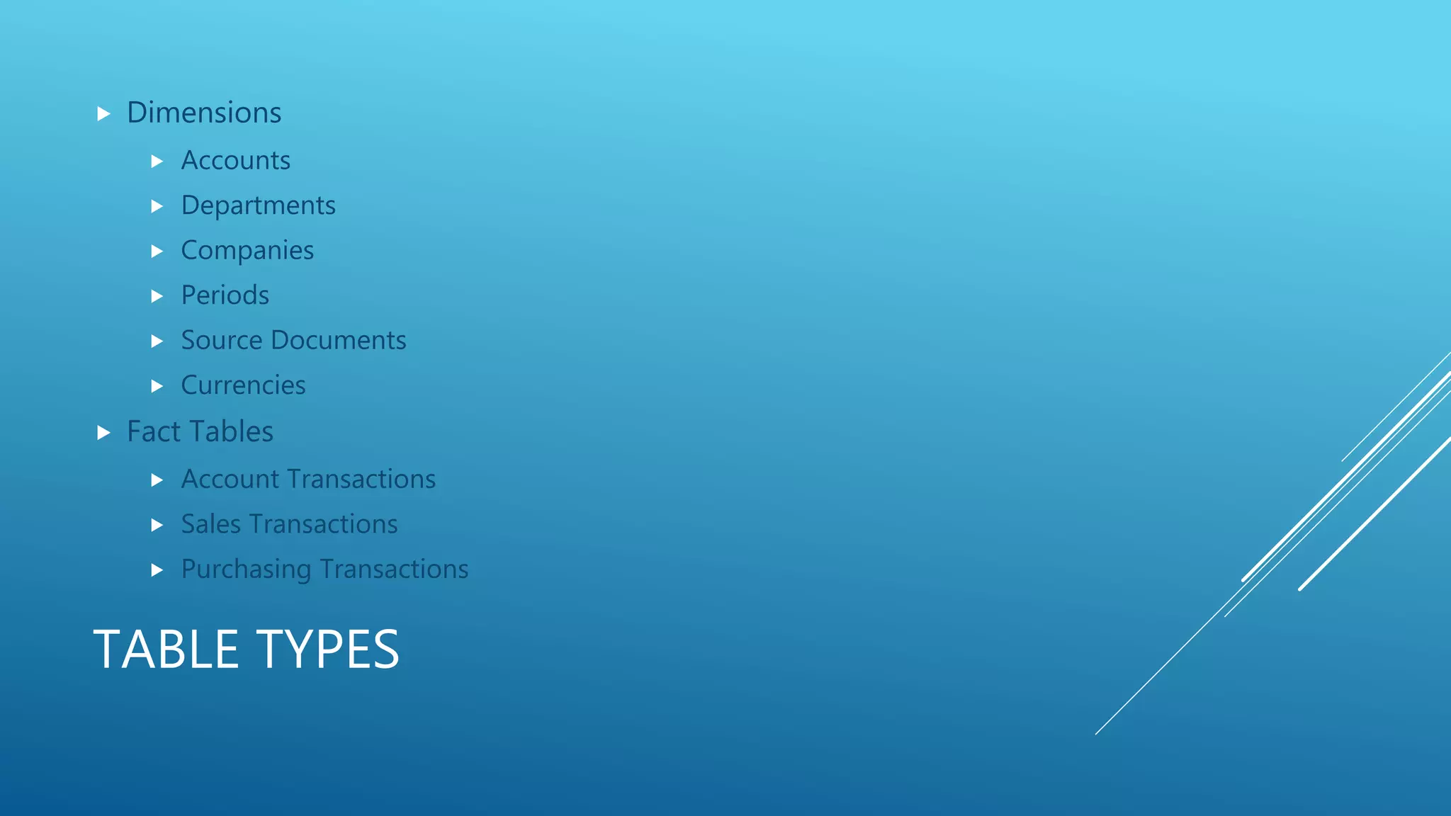 TABLE TYPES
 Dimensions
 Accounts
 Departments
 Companies
 Periods
 Source Documents
 Currencies
 Fact Tables
 Account Transactions
 Sales Transactions
 Purchasing Transactions
 