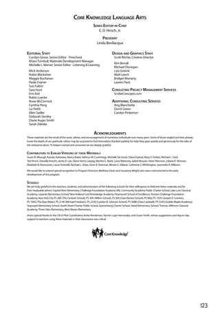 123
Core Knowledge Language Arts
Series Editor-in-Chief
E. D. Hirsch, Jr.
President
Linda Bevilacqua
Editorial Staff
Carolyn Gosse, Senior Editor - Preschool
Khara Turnbull, Materials Development Manager
Michelle L.Warner, Senior Editor - Listening & Learning
Mick Anderson
Robin Blackshire
Maggie Buchanan
Paula Coyner
Sue Fulton
Sara Hunt
Erin Kist
Robin Luecke
Rosie McCormick
Cynthia Peng
Liz Pettit
Ellen Sadler
Deborah Samley
Diane Auger Smith
Sarah Zelinke
Design and Graphics Staff
Scott Ritchie, Creative Director
Kim Berrall
Michael Donegan
Liza Greene
Matt Leech
Bridget Moriarty
Lauren Pack
Consulting Project Management Services
ScribeConcepts.com
Additional Consulting Services
Ang Blanchette
Dorrit Green
Carolyn Pinkerton
Acknowledgments
These materials are the result of the work, advice, and encouragement of numerous individuals over many years. Some of those singled out here already
know the depth of our gratitude; others may be surprised to find themselves thanked publicly for help they gave quietly and generously for the sake of
the enterprise alone.To helpers named and unnamed we are deeply grateful.
Contributors to Earlier Versions of these Materials
Susan B. Albaugh, Kazuko Ashizawa, Nancy Braier, Kathryn M. Cummings, Michelle De Groot, Diana Espinal, Mary E. Forbes, Michael L. Ford,
Ted Hirsch, Danielle Knecht, James K. Lee, Diane Henry Leipzig, Martha G. Mack, Liana Mahoney, Isabel McLean, Steve Morrison, Juliane K. Munson,
Elizabeth B. Rasmussen, LauraTortorelli, Rachael L. Shaw, Sivan B. Sherman, Miriam E.Vidaver, Catherine S.Whittington, Jeannette A.Williams
We would like to extend special recognition to Program Directors Matthew Davis and SouzanneWright who were instrumental to the early
development of this program.
Schools
We are truly grateful to the teachers, students, and administrators of the following schools for their willingness to field test these materials and for
their invaluable advice: CapitolView Elementary, Challenge Foundation Academy (IN), Community Academy Public Charter School, Lake Lure Classical
Academy, Lepanto Elementary School, New Holland Core Knowledge Academy, Paramount School of Excellence, Pioneer Challenge Foundation
Academy, NewYork City PS 26R (The Carteret School), PS 30X (Wilton School), PS 50X (Clara Barton School), PS 96Q, PS 102X (Joseph O. Loretan),
PS 104Q (The BaysWater), PS 214K (Michael Friedsam), PS 223Q (Lyndon B. Johnson School), PS 308K (Clara Cardwell), PS 333Q (Goldie Maple Academy),
Sequoyah Elementary School, South Shore Charter Public School, Spartanburg Charter School, Steed Elementary School,Thomas Jefferson Classical
Academy,Three Oaks Elementary,West Manor Elementary.
And a special thanks to the CKLA Pilot Coordinators Anita Henderson,Yasmin Lugo-Hernandez, and Susan Smith, whose suggestions and day-to-day
support to teachers using these materials in their classrooms was critical.
 