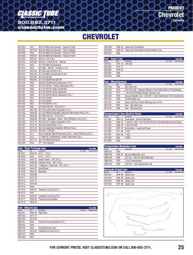 1979 Camaro Complete Prebent Brake Line Kit Regular Steel
