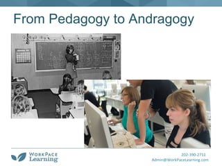 202-390-2711
Admin@WorkPaceLearning.com
From Pedagogy to Andragogy
 