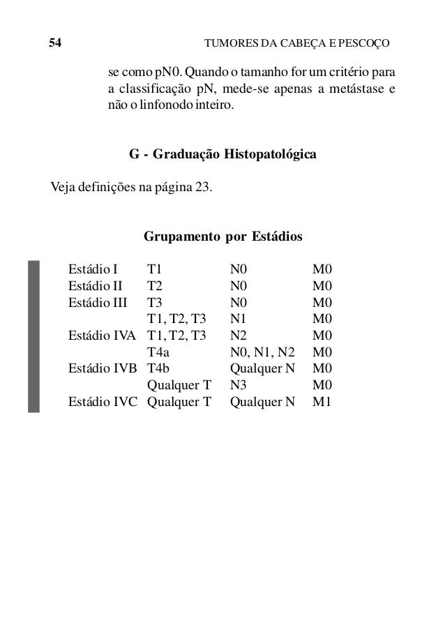 Exame t3