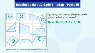 Resolução da atividade 1 – adap – Parte III
Quais quadriláteros possuem dois
pares de lados paralelos?
Quadriláteros: 1, 2, 4, 8 e 10
Aprender Sempre, 2021. Caderno do Aluno, Matemática, 7º ano, vol. 3, p. 96.
 