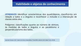Habilidade e objetos de conhecimento
Aprender Sempre, 2021. Caderno do Aluno, Matemática, 7º Ano EFAF, volume 3, SA1, Aulas 7 e 8, p. 96-98.
(EF06MA20) Identificar características dos quadriláteros, classificá-los em
relação a lados e a ângulos e reconhecer a inclusão e a intersecção de
classes entre eles.
Polígonos: classificações quanto ao número de vértices,
às medidas de lados e ângulos e ao paralelismo e
perpendicularismo dos lados.
 