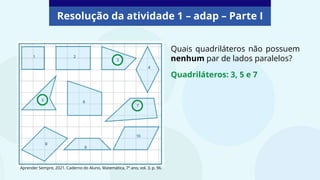 Resolução da atividade 1 – adap – Parte I
Quais quadriláteros não possuem
nenhum par de lados paralelos?
Quadriláteros: 3, 5 e 7
Aprender Sempre, 2021. Caderno do Aluno, Matemática, 7º ano, vol. 3, p. 96.
 