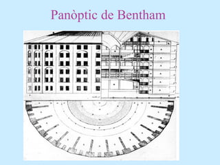 Panòptic de Bentham
 