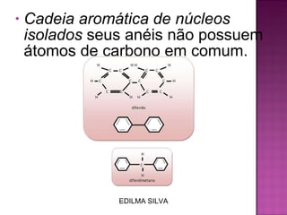 Cadeia aromática   de núcleos isolados  seus anéis não possuem átomos de carbono em comum.  EDILMA SILVA 