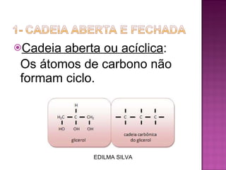 Cadeia aberta ou acíclica : Os átomos de carbono não formam ciclo.  EDILMA SILVA 