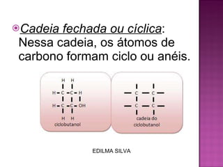 Cadeia fechada ou cíclica : Nessa cadeia, os átomos de carbono formam ciclo ou anéis.  EDILMA SILVA 