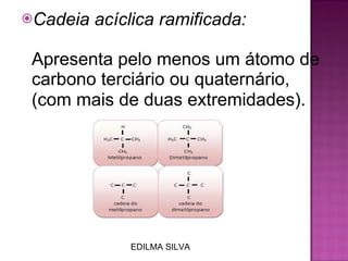 Cadeia acíclica ramificada:   Apresenta pelo menos um átomo de carbono terciário ou quaternário, (com mais de duas extremidades).   EDILMA SILVA 