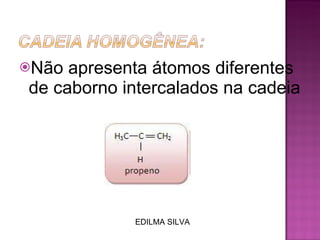 Não apresenta átomos diferentes de caborno intercalados na cadeia EDILMA SILVA 