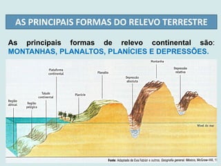 As principais formas de relevo continental são:
MONTANHAS, PLANALTOS, PLANÍCIES E DEPRESSÕES.
AS PRINCIPAIS FORMAS DO RELEVO TERRESTRE
 
