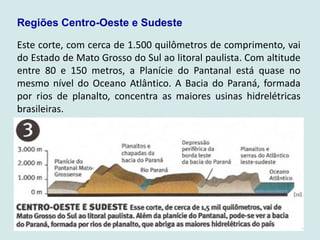 Regiões Centro-Oeste e Sudeste
Este corte, com cerca de 1.500 quilômetros de comprimento, vai
do Estado de Mato Grosso do Sul ao litoral paulista. Com altitude
entre 80 e 150 metros, a Planície do Pantanal está quase no
mesmo nível do Oceano Atlântico. A Bacia do Paraná, formada
por rios de planalto, concentra as maiores usinas hidrelétricas
brasileiras.
 