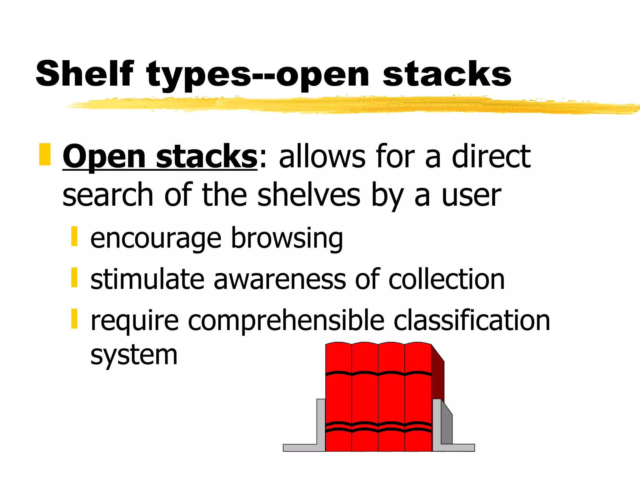 Shelf types--open stacks Open stacks : allows for a direct search of the shelves by a user encourage browsing stimulate awareness of collection require comprehensible classification system 