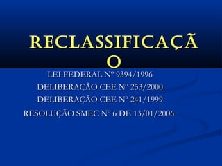 RECLASSIFICAÇÃRECLASSIFICAÇÃ
OO
LEI FEDERAL Nº 9394/1996LEI FEDERAL Nº 9394/1996
DELIBERAÇÃO CEE Nº 253/2000DELIBERAÇÃO CEE Nº 253/2000
DELIBERAÇÃO CEE Nº 241/1999DELIBERAÇÃO CEE Nº 241/1999
RESOLUÇÃO SMEC Nº 6 DE 13/01/2006RESOLUÇÃO SMEC Nº 6 DE 13/01/2006
 