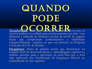 QuAndOQuAndO
pOdEpOdE
OCORREROCORRERTransferência:Transferência: Aluno proveniente de escola situada no país ouAluno proveniente de escola situada no país ou
exterior poderá ser avaliado para posicionamento em série /anoexterior poderá ser avaliado para posicionamento em série /ano
diferente à indicada no histórico escolar da escola de origem,diferente à indicada no histórico escolar da escola de origem,
desde que comprovado conhecimentos e habilidadesdesde que comprovado conhecimentos e habilidades
excepcionalmente superior ao que está previsto na Propostaexcepcionalmente superior ao que está previsto na Proposta
Curricular da U.E. de destino.Curricular da U.E. de destino.
FrequênciaFrequência:: Aluno da própria escola, que demonstrar terAluno da própria escola, que demonstrar ter
atingido nível de desenvolvimento e aprendizagem superior aoatingido nível de desenvolvimento e aprendizagem superior ao
mínimo previsto para a aprovação na série/fase/ano e tivermínimo previsto para a aprovação na série/fase/ano e tiver
sido reprovado por insuficiência de frequência. Deverá sersido reprovado por insuficiência de frequência. Deverá ser
reclassificado no ano seguinte.reclassificado no ano seguinte.
 