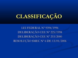 CLASSIFICAÇÃOCLASSIFICAÇÃO
LEI FEDERAL Nº 9394/1996LEI FEDERAL Nº 9394/1996
DELIBERAÇÃO CEE Nº 225/1998DELIBERAÇÃO CEE Nº 225/1998
DELIBERAÇÃO CEE Nº 253/2000DELIBERAÇÃO CEE Nº 253/2000
RESOLUÇÃO SMEC Nº 6 DE 13/01/2006RESOLUÇÃO SMEC Nº 6 DE 13/01/2006
 