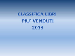 Classifica 2013