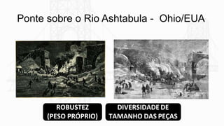 Ponte sobre o Rio Ashtabula - Ohio/EUA
ROBUSTEZ
(PESO PRÓPRIO)
DIVERSIDADE DE
TAMANHO DAS PEÇAS
 