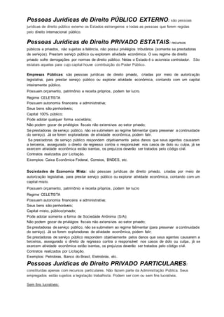Pessoas Jurídicas de Direito PÚBLICO EXTERNO: são pessoas
jurídicas de direito público externo os Estados estrangeiros e todas as pessoas que forem regidas
pelo direito internacional público.
Pessoas Jurídicas de Direito PRIVADO ESTATAIS: recursos
públicos e privados, não sujeitas a falência, não possui privilégios tributários (somente se prestadoras
de serviços). Prestam serviço público ou exploram atividade econômica. O seu regime de direito
privado sofre derrogações por normas de direito público. Nelas o Estado é o acionista controlador. São
estatais aquelas para cujo capital houve contribuição do Poder Público.
Empresas Públicas: são pessoas jurídicas de direito privado, criadas por meio de autorização
legislativa, para prestar serviço público ou explorar atividade econômica, contando com um capital
inteiramente público.
Possuem orçamento, patrimônio e receita próprios, podem ter lucro.
Regime CELETISTA
Possuem autonomia financeira e administrativa;
Seus bens são penhoráveis;
Capital 100% público;
Pode adotar qualquer forma societária;
Não podem gozar de privilégios fiscais não extensivos ao setor privado;
Se prestadoras de serviço público, não se submetem ao regime falimentar (para preservar a continuidade
do serviço). Já se forem exploradoras de atividade econômica, podem falir.
Se prestadoras de serviço público respondem objetivamente pelos danos que seus agentes causarem
a terceiros, assegurado o direito de regresso contra o responsável nos casos de dolo ou culpa, já se
exercem atividade econômica estão isentas, os prejuízos deverão ser tratados pelo código civil.
Contratos realizados por Licitação.
Exemplos: Caixa Econômica Federal, Correios, BNDES, etc.
Sociedades de Economia Mista: são pessoas jurídicas de direito privado, criadas por meio de
autorização legislativa, para prestar serviço público ou explorar atividade econômica, contando com um
capital misto.
Possuem orçamento, patrimônio e receita próprios, podem ter lucro
Regime CELETISTA
Possuem autonomia financeira e administrativa;
Seus bens são penhoráveis;
Capital misto, público/privado;
Pode adotar somente a forma de Sociedade Anônima (S/A);
Não podem gozar de privilégios fiscais não extensivos ao setor privado;
Se prestadoras de serviço público, não se submetem ao regime falimentar (para preservar a continuidade
do serviço). Já se forem exploradoras de atividade econômica, podem falir;
Se prestadoras de serviço público respondem objetivamente pelos danos que seus agentes causarem a
terceiros, assegurado o direito de regresso contra o responsável nos casos de dolo ou culpa, já se
exercem atividade econômica estão isentas, os prejuízos deverão ser tratados pelo código civil.
Contratos realizados por Licitação.
Exemplos: Petrobras, Banco do Brasil, Eletrobrás, etc.
Pessoas Jurídicas de Direito PRIVADO PARTICULARES:
constituídas apenas com recursos particulares. Não fazem parte da Administração Pública. Seus
empregados estão sujeitos a legislação trabalhista. Podem ser com ou sem fins lucrativos.
Sem fins lucrativos:
 