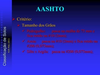 AASHTO
 Critério:
 Tamanho dos Grãos
 Pedregulho: passa na malha de 75 mm e
fica retido na #10 (2mm);
 Areia: passa na #10 (2mm) e fica retido na
#200 (0,075mm);
 Silte e Argila: passa na #200 (0,075mm);
ClassificaçãodeSolos
P.J.M.Pires.(2011)
 