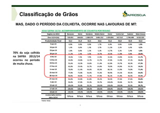 classificacao-de-graos de milho e soja no mato grosso e centro oeste | PDF