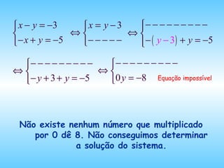 Equação impossível Não existe nenhum número que multiplicado por 0 dê 8. Não conseguimos determinar a solução do sistema. 