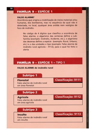 Classificacao de incendios florestais